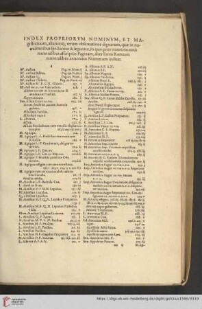 Index propriorvm nominvm, et magistratuum, aliarum[qve]