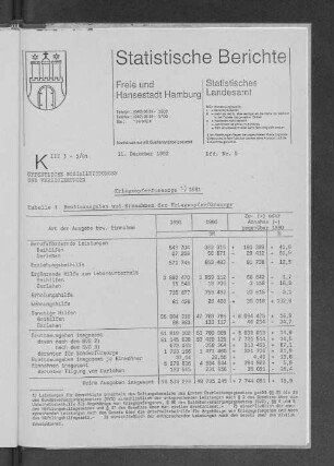 Kriegsopferfürsorge 1991 : Lfd. Nr. 5