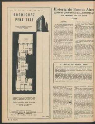 Historia de Buenos Aires : ¿Quién es quien en las calles porteñas?