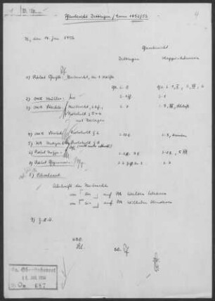 Dettingen/Erms mit Kappishäusern: Visitationsbericht mit Pfarrbericht 1952
