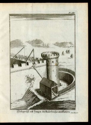 Hebgerüst mit Zangen die Mauerbrecher ansichklammern.