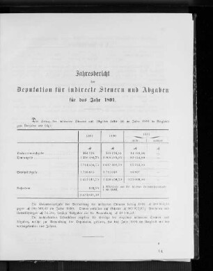 Jahresbericht der Deputation für indirecte Steuern und Abgaben für das Jahr 1891.