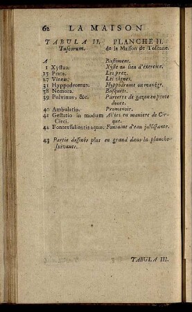 Tabula Tuscorum II / Planche de la Maison de Toscane II