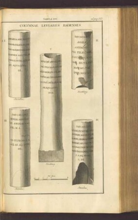 Columnae Leugares Badenses