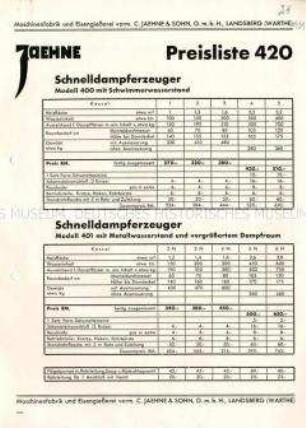 Preisliste über Dampferzeuger