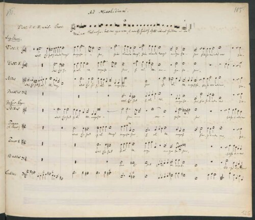 Meine Seel' erhebet den Herren; Coro (2), org; &quot;ad Mixolidium&quot;