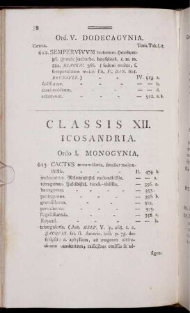 Classis XII. Icosandria.