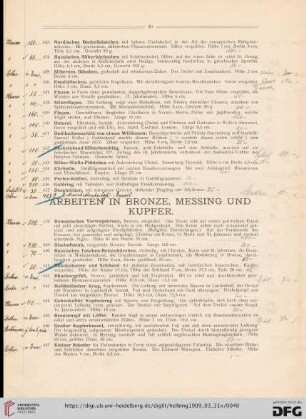 Arbeiten in Bronze, Messing und Kupfer (Nr. 438-490)