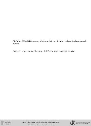 Verzeichnis der WIN-Kollegiaten