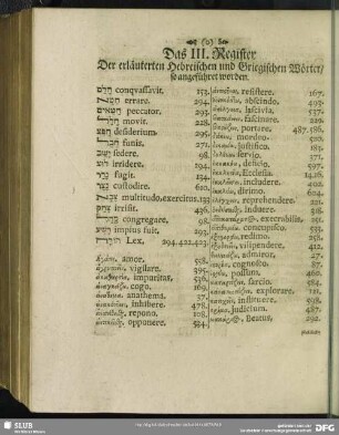 Das III. Register Der erläuterten Hebreischen und Griegischen Wörter, so angeführet worden