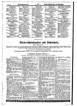 Niederschönhausen mit Schönholz