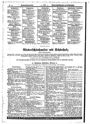 Niederschönhausen mit Schönholz