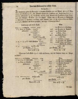 22-31, XI. - XV. Calculations-Tafel