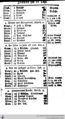 Kalender, Zeit- und Festrechnung