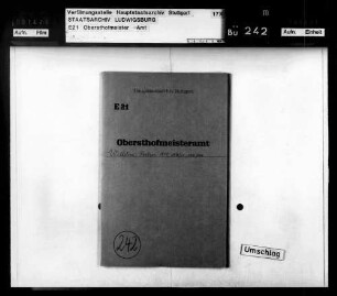 Portier: Anstellung, Versetzung, Zurruhesetzung, Anstellungsgesuche