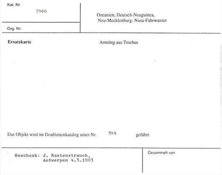 This is a digitised version of a historical document. It reflects the context in which it was created and does not meet today's standards for language that is aware of history and diversity.