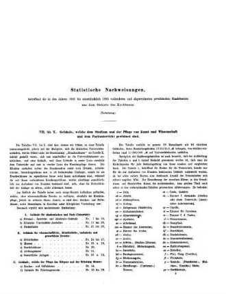 1881/1885, 3: Statistische Nachweisungen, betreffend die im Jahre ... vollendeten und abgerechneten, beziehungsweise nur vollendeten preußischen Staatsbauten aus dem Gebiete des Hochbaues