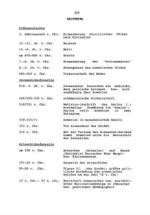 Zeittafel