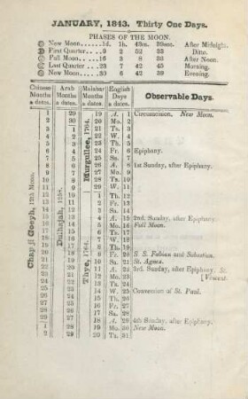 January, 1843. Thirthy one days