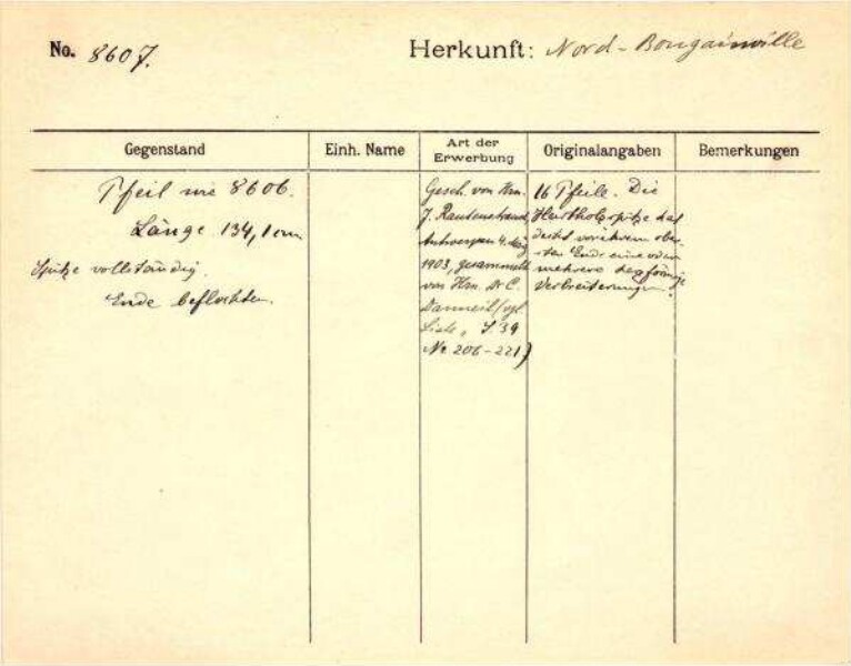 Il s'agit de la numérisation d'un document historique. Il reflète le contexte dans lequel il a été rédigé et ne correspond pas aux normes actuelles d'un langage conscient de l'histoire et de la diversité.