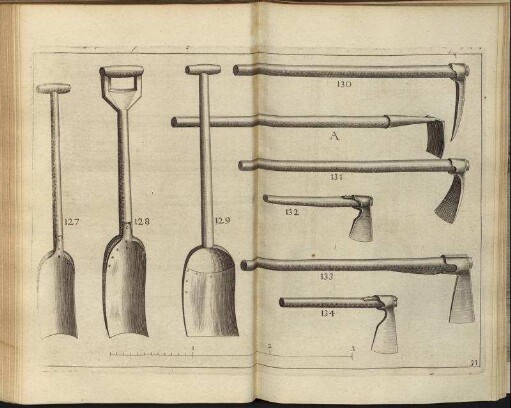 [Abb. 31. - Abb. 40.]