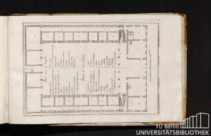 No. 5. Plan à rez de chaussée. Grund zu ebner Erden.