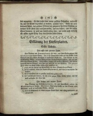 Erklärung der Kupferplatten.