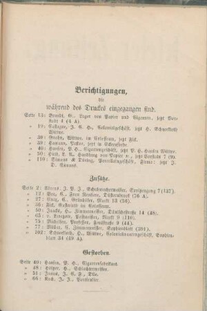 Berichtigungen, die während des Druckes eingegangen sind. Zusätze. Gestorben.