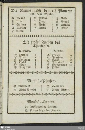 Monds-Phasen