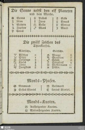 Monds-Phasen
