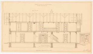 Gutshof Nickelgut, Blindham Umbau des Wohnhauses: (von Inv.Nr. 43469) Längsschnitt 1:50