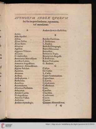 Authorum index quorum