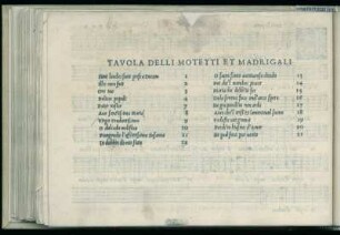 Tavola delli motetti et madrigali