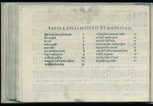 Tavola delli motetti et madrigali