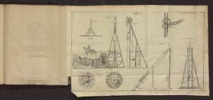 Tafel V. Fig. 55. bis Fig. 60.