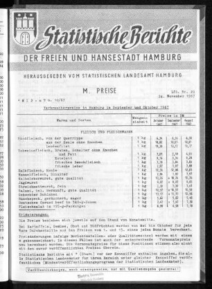 Verbraucherpreise in Hamburg im September und Oktober 1967 : Lfd. Nr. 20