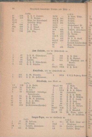 Langen-Segen. [Langereihe. Lehmberg. Lerchenstraße. Lorentzendamm. Lübecker Chaussee.]