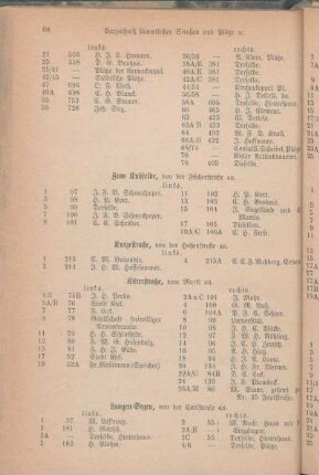 Langen-Segen. [Langereihe. Lehmberg. Lerchenstraße. Lorentzendamm. Lübecker Chaussee.]