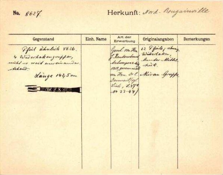 This is a digitised version of a historical document. It reflects the context in which it was created and does not meet today's standards for language that is aware of history and diversity.