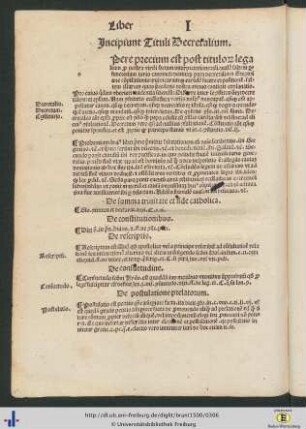 Tituli Decretalium