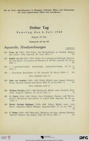 Aquarelle, Handzeichnungen (Nr. 475-499)