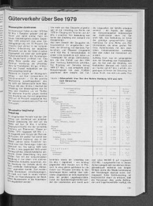 Güterverkehr über See 1979