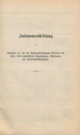 Zusammenstellung der Resultate