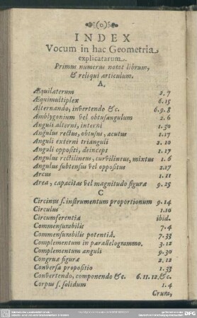 Index Vocum in hac Geometria explicatarum
