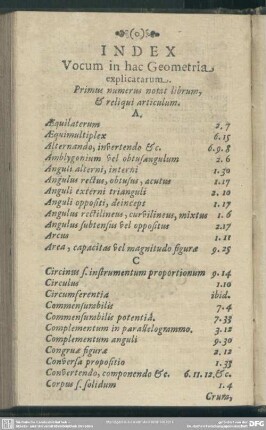 Index Vocum in hac Geometria explicatarum