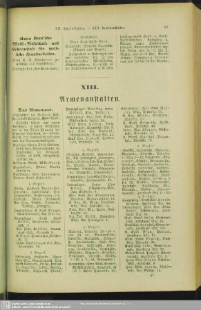 XIII. Armenanstalten