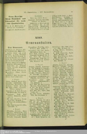 XIII. Armenanstalten