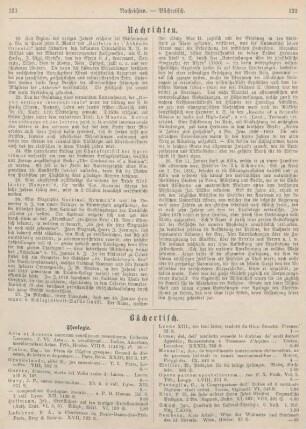 121-128 Bibliographie