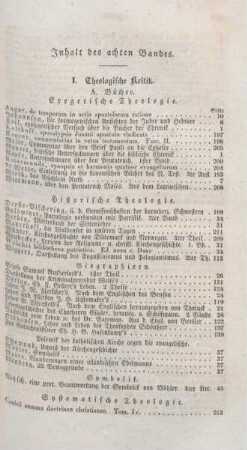 283-286 Inhaltsverzeichnis