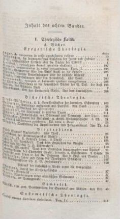 283-286 Inhaltsverzeichnis